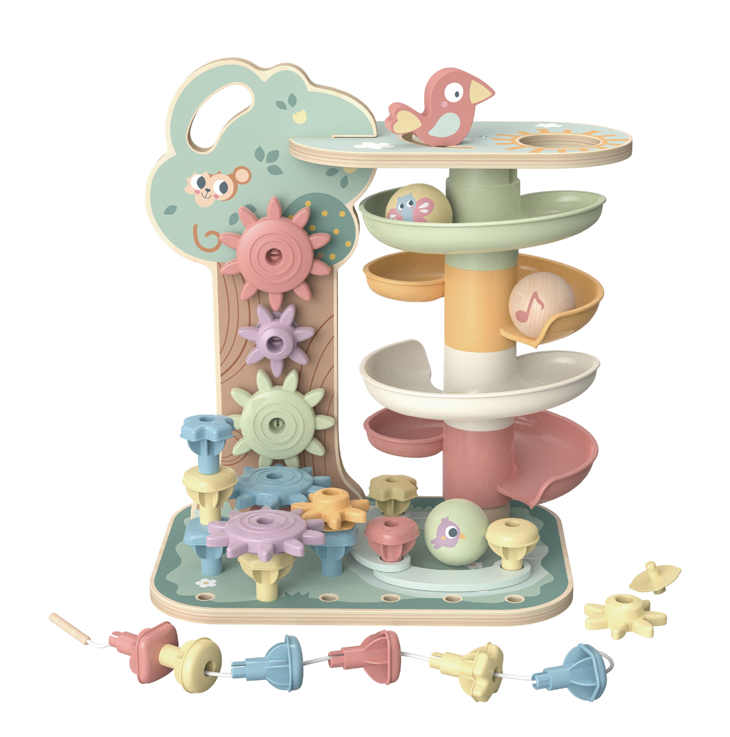 Activity Tree