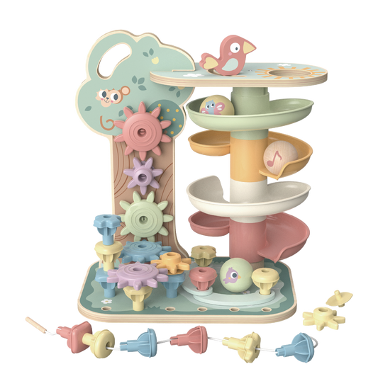 Activity Tree